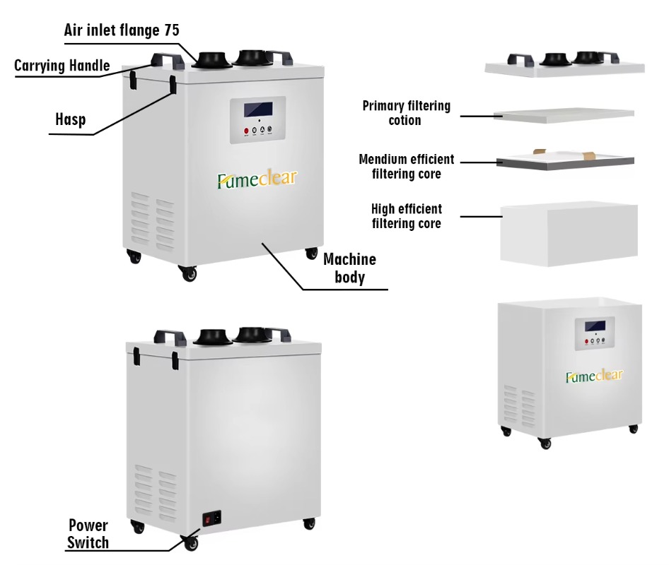 Industrial Laser Fume Extractor - Одобренный CE портативный дымосос для сварочной
