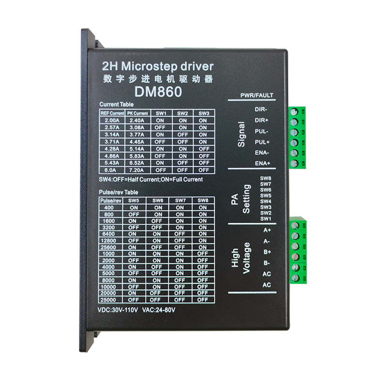 Контроллер драйвера шагового д – обзор и цена Stepper Driver Cnc