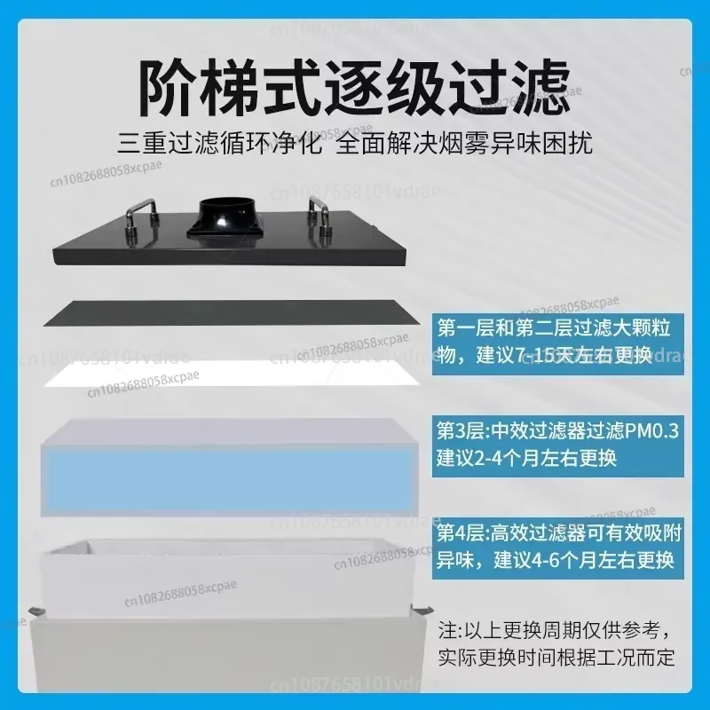 Промышленный очиститель воздух – обзор и цена Industrial Laser Fume Extractor