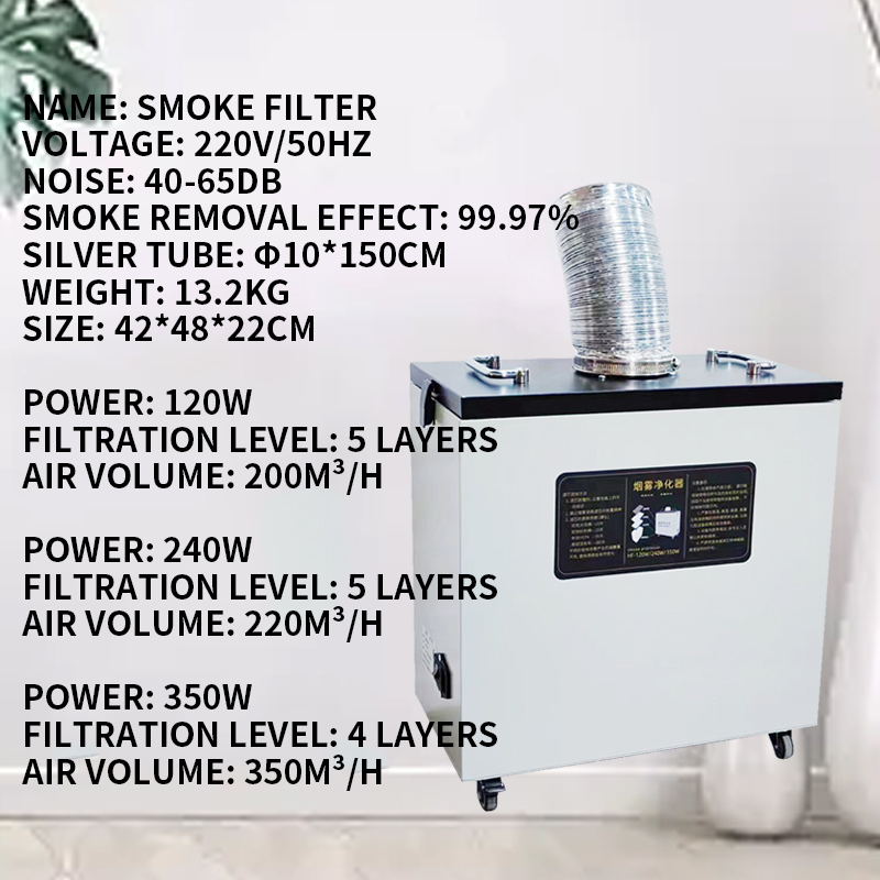 Промышленный очиститель воздух – обзор и цена Industrial Laser Fume Extractor