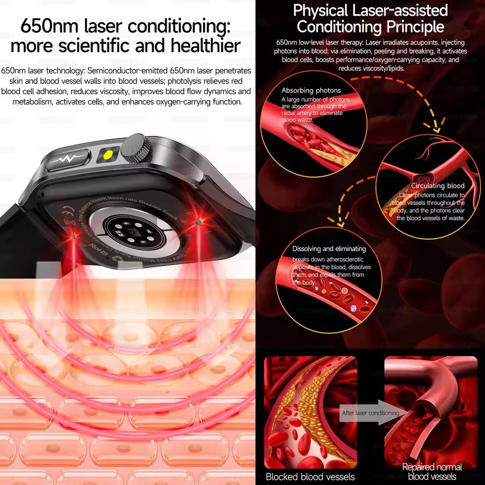 2026 Новые умные часы для здор – обзор и цена Industrial Laser Temperature