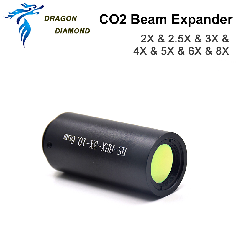 Расширитель лазерного луча Co2 – обзор и цена Laser Beam Expander