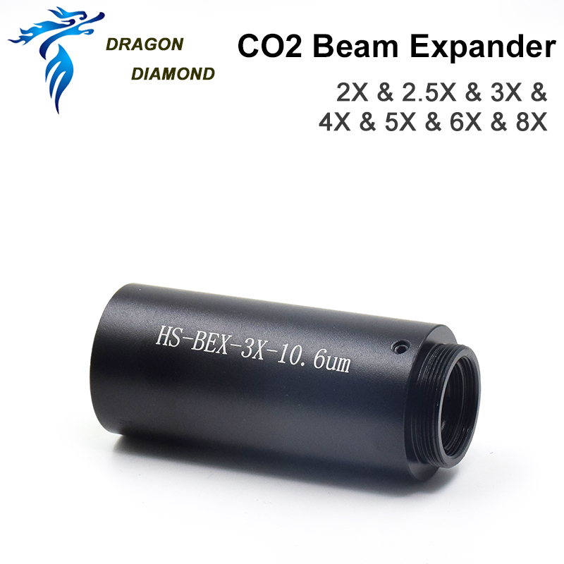 Расширитель лазерного луча Co2 – обзор и цена Laser Beam Expander