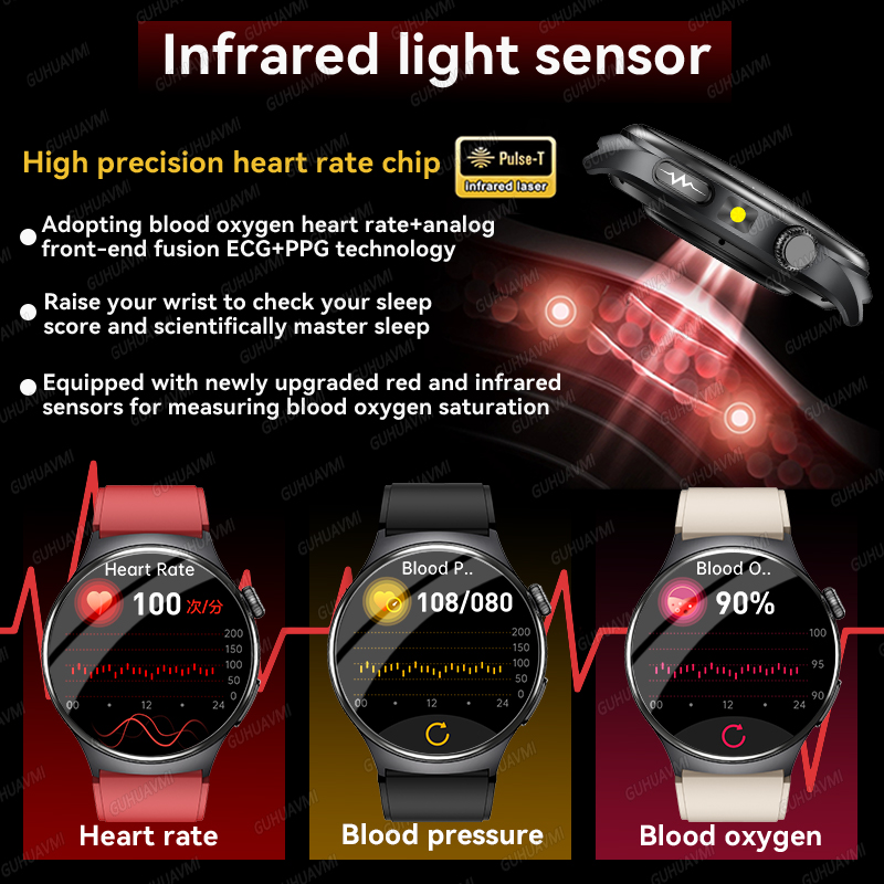 Новые умные часы 2026 года с т – обзор и цена Industrial Laser Temperature