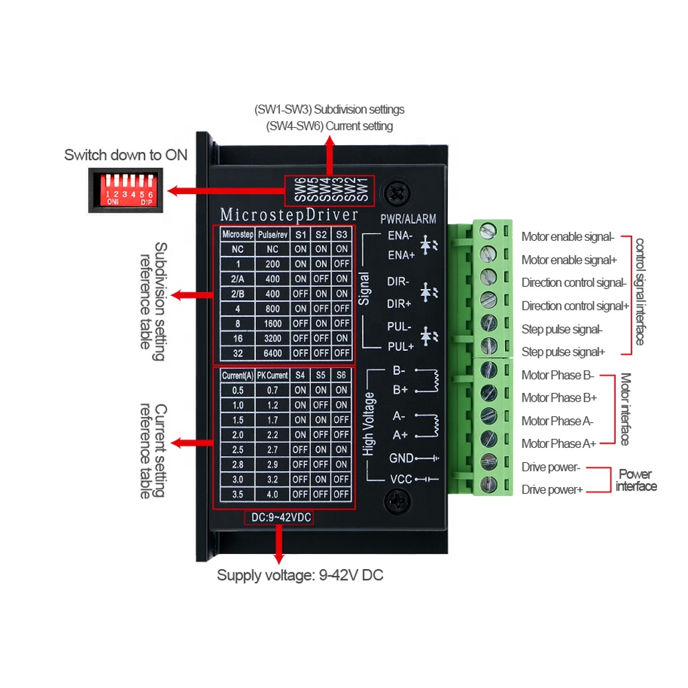 HLTNC TB6600 обновленная верси – обзор и цена Stepper Driver Cnc