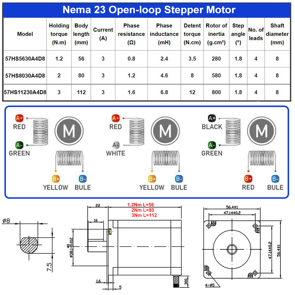 Комплект шагового двигателя Ne – обзор и цена Stepper Driver Cnc