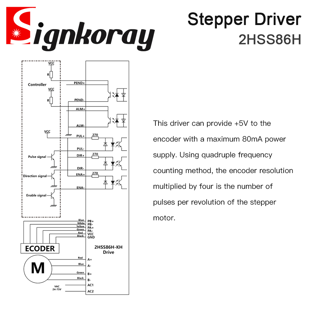 Серводрайвер SignkoRay JMC 2Ph – обзор и цена Stepper Driver Cnc