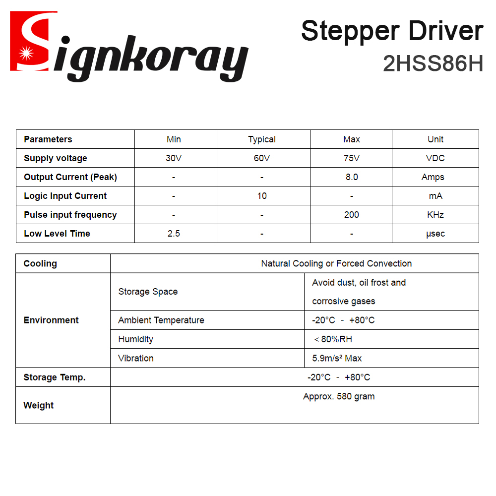 Серводрайвер SignkoRay JMC 2Ph – обзор и цена Stepper Driver Cnc