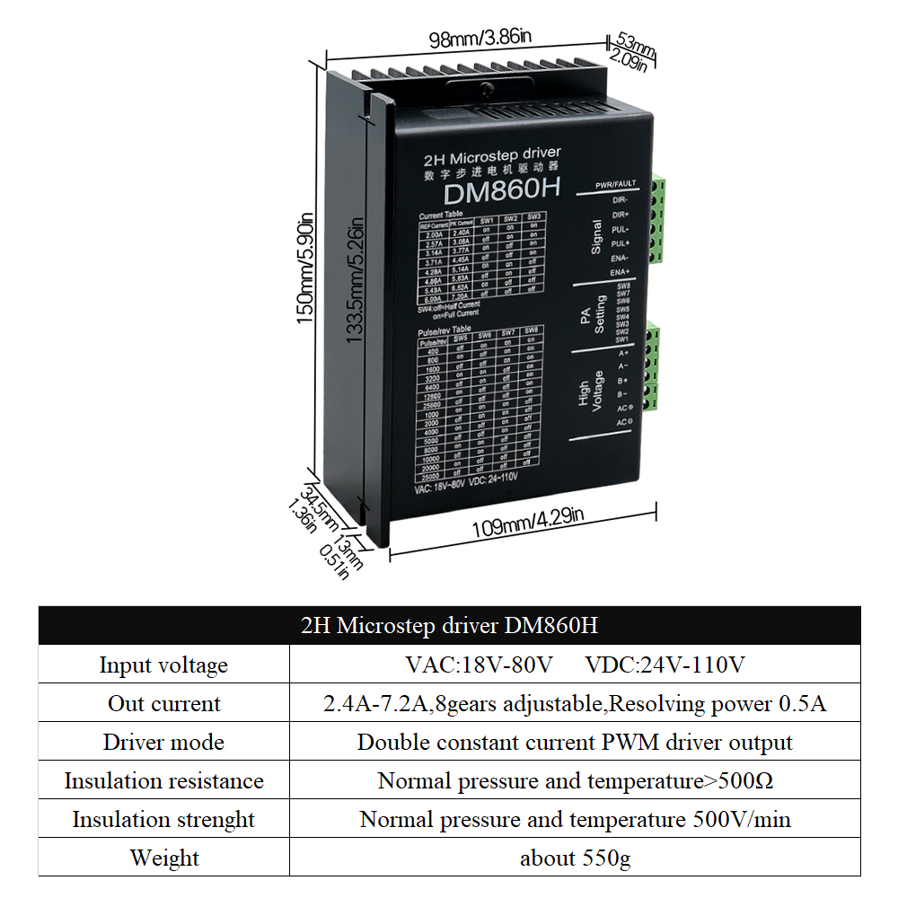 Комплект шагового двигателя по – обзор и цена Stepper Driver Cnc